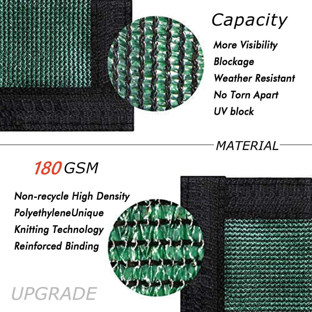 Privacy Fence Screen Green-1Mx5M