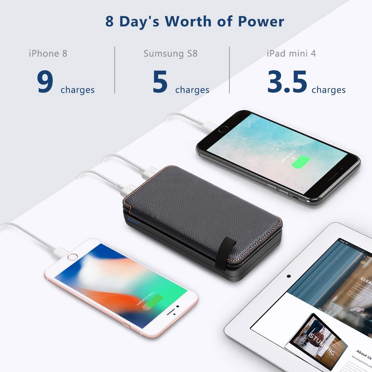 Solar Power Bank with 4 Panels 25000mAh