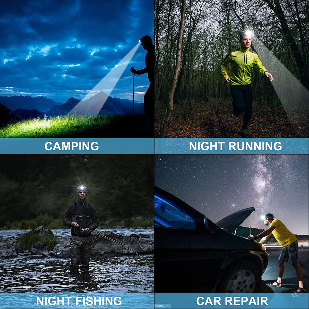 Headlamps XHP70 Super Bright Waterproof 3 x 18650 Batteris Adjustable Focus