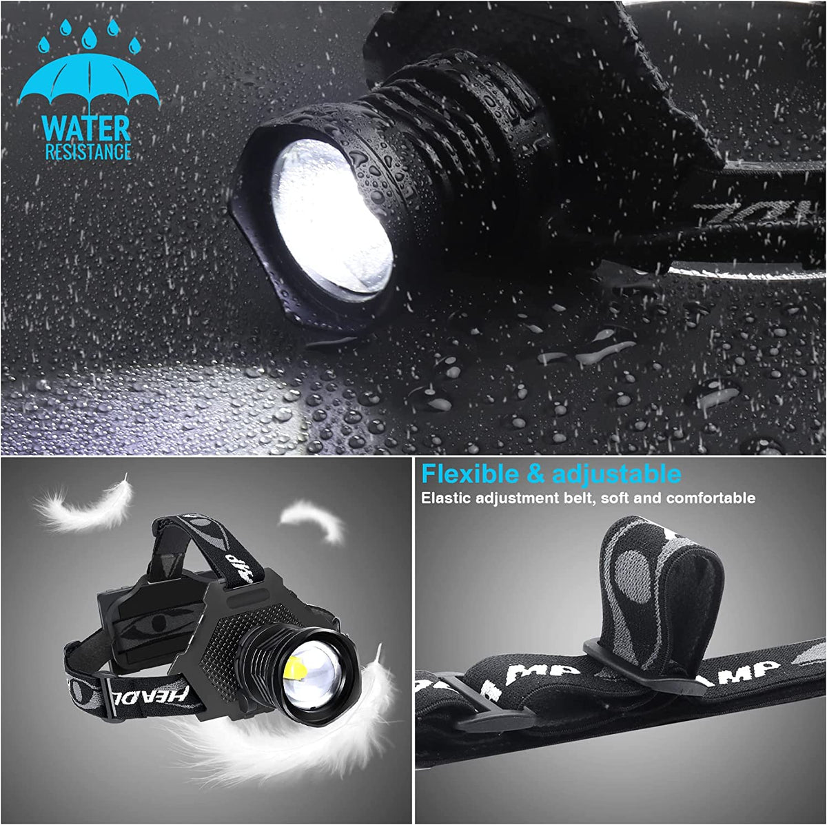 Headlamps XHP70 Super Bright Waterproof 3 x 18650 Batteris Adjustable Focus