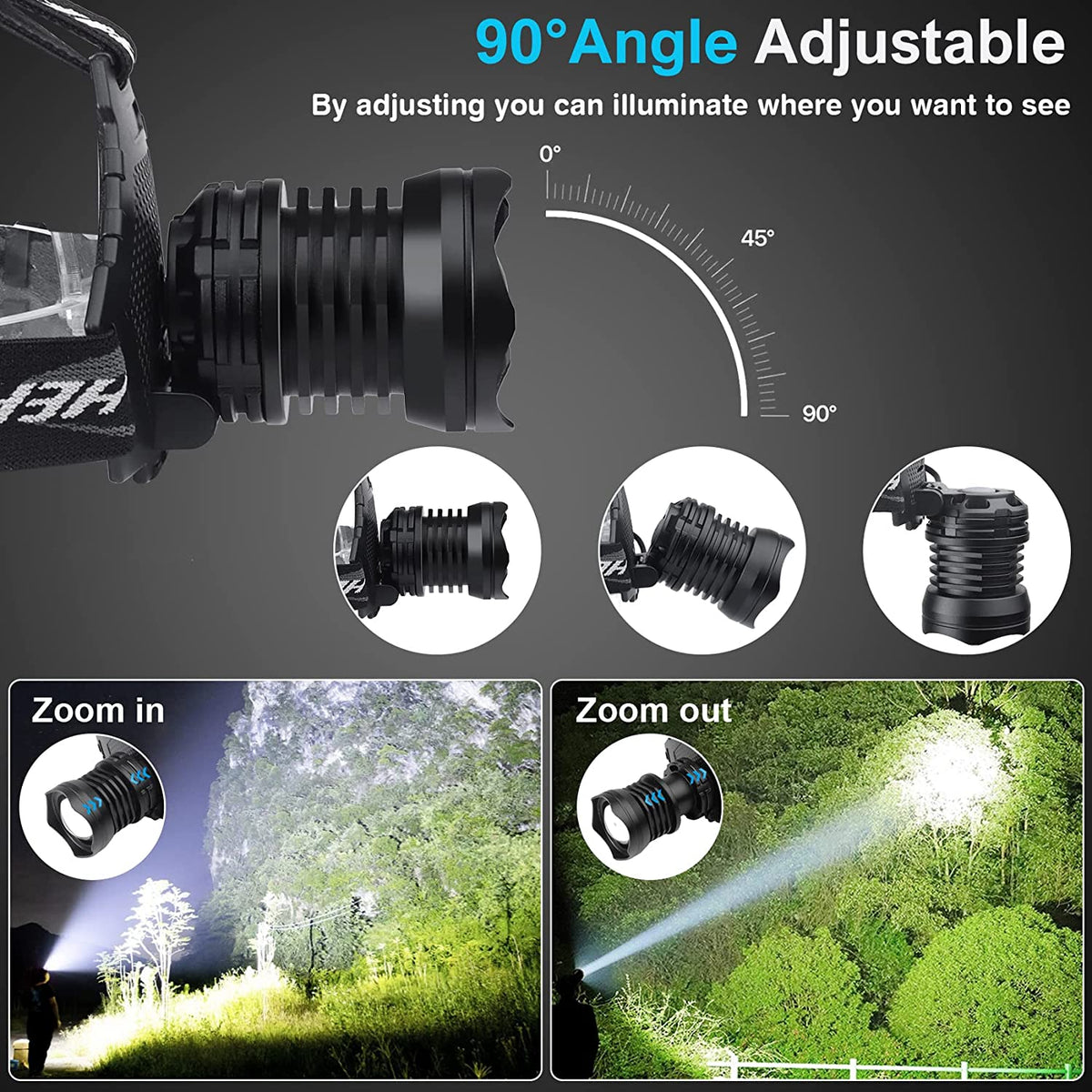 Headlamps XHP70 Super Bright Waterproof 3 x 18650 Batteris Adjustable Focus