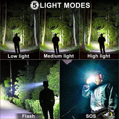 Headlamps XHP70 Super Bright Waterproof 3 x 18650 Batteris Adjustable Focus