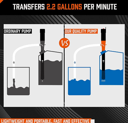 Electric Transfer Pump Battery Power