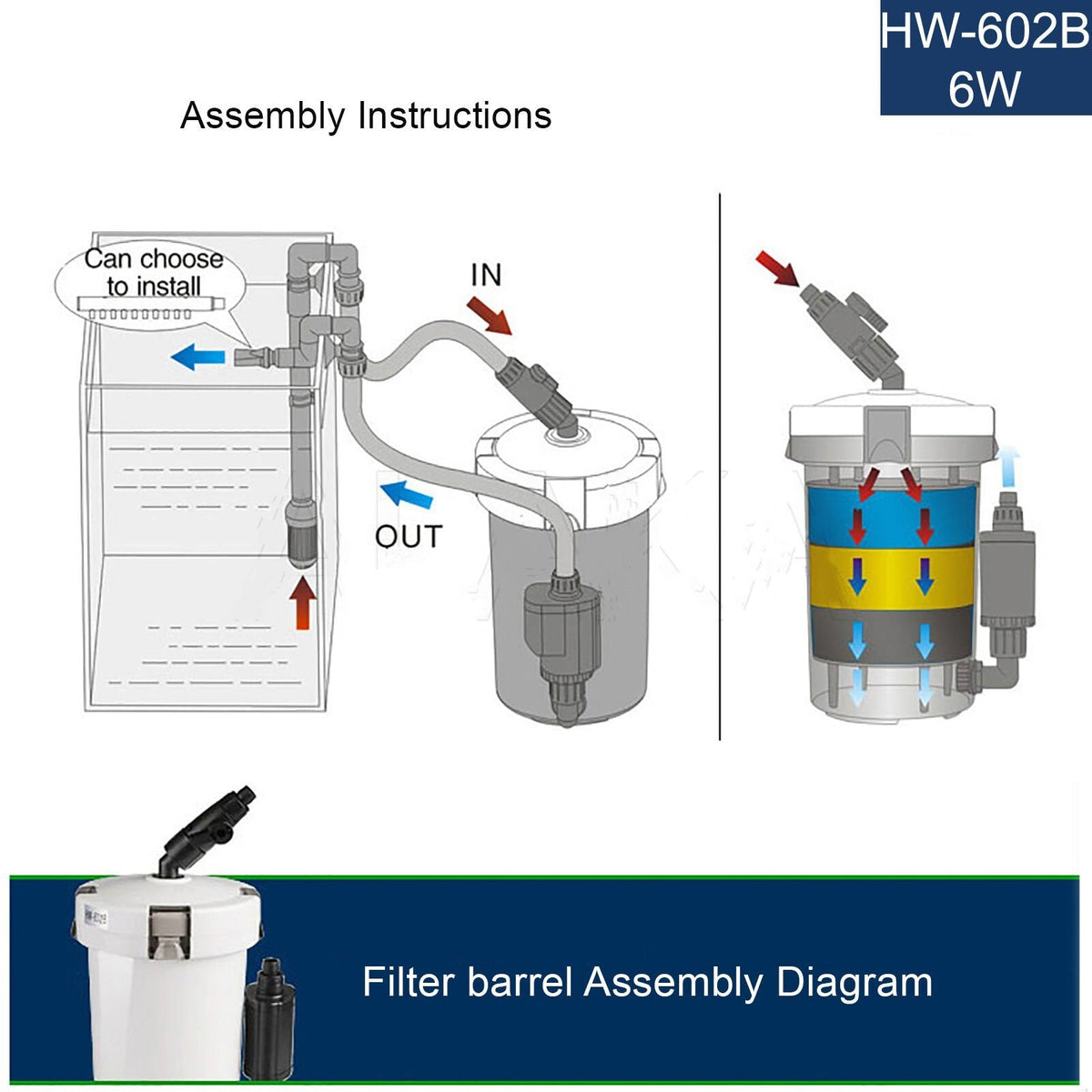 Fish Tank Filter Kit