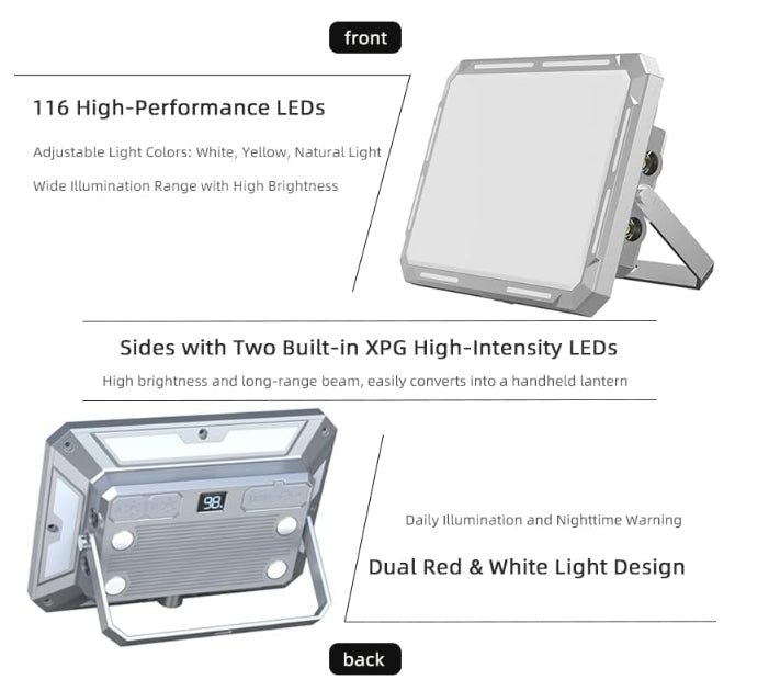 Portable Magnetic LED Work Light, Rechargeable Camping Lantern