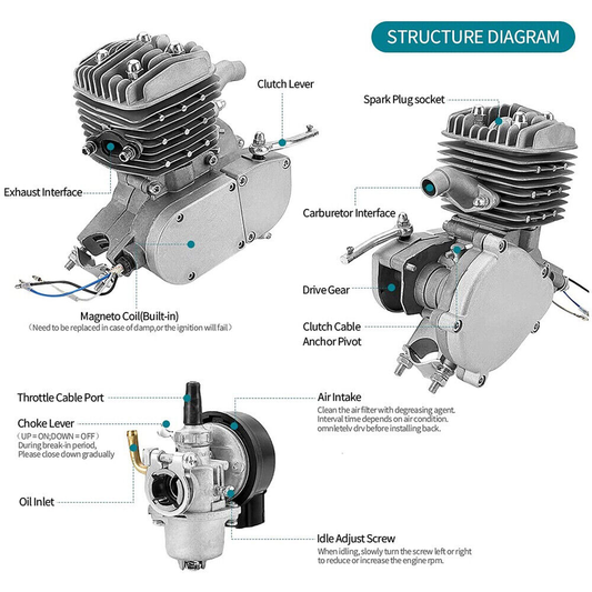 80cc Motorised Motorized Bicycle Motor Engine Kit