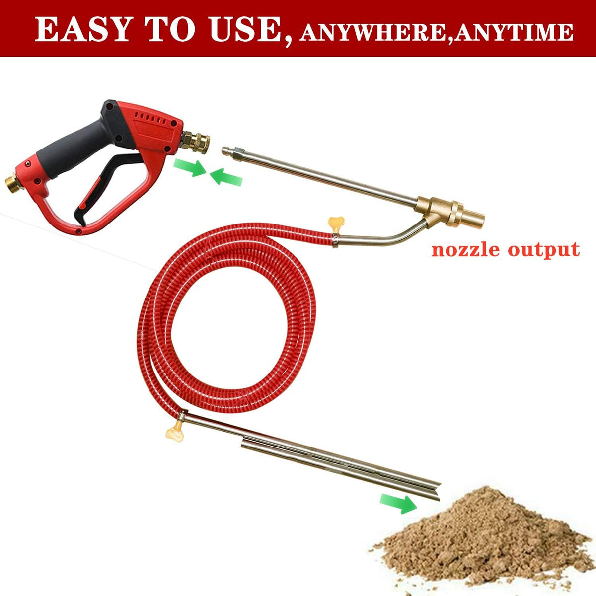 Pressure Washer Sandblasting Kit 1/4 Inch Sand Blaster