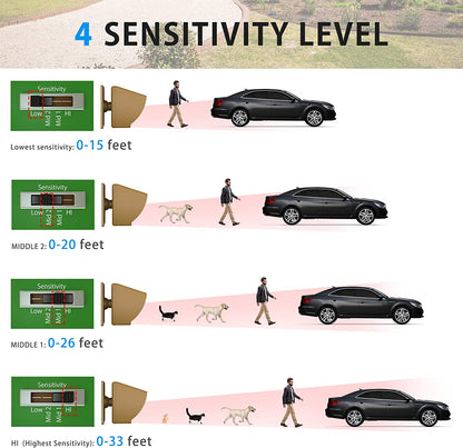 Solar Driveway Alarm Wireless Outdoor Motion Sensor & Detector Driveway Alert System