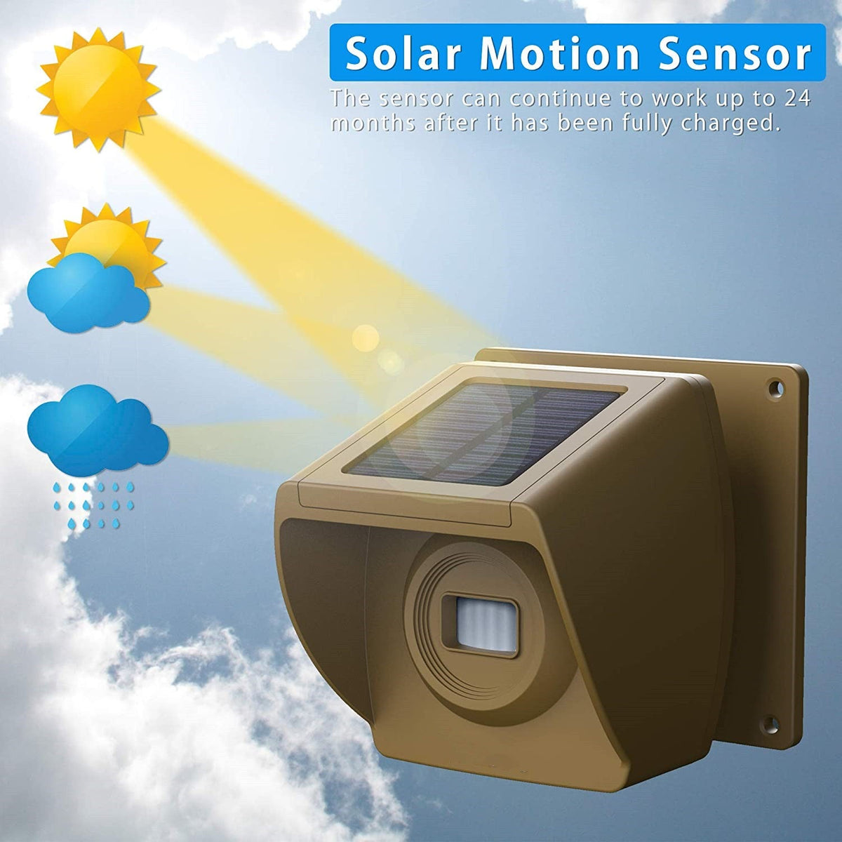 Solar Driveway Alarm Wireless Outdoor Motion Sensor & Detector Driveway Alert System